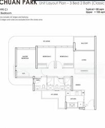 Chuan Park (D19), Condominium #466713851